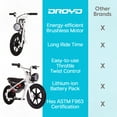 thumbnail image 5 of Droyd Weeler Electric Mini Bike - 24V 8Ah Battery, 6-10 MPH, Up to 8 Miles, LED Lights, Kids Ages 6+, 5 of 16