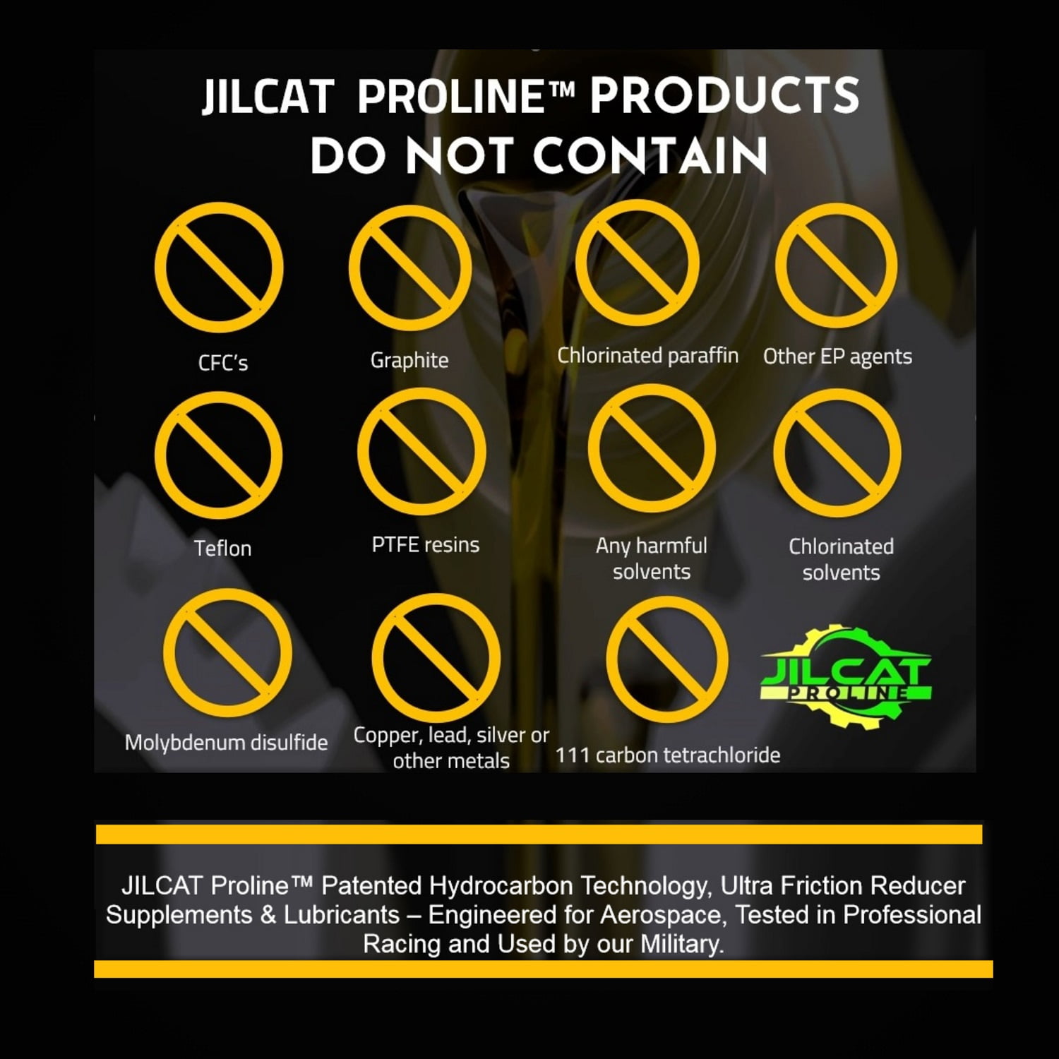 JilCat Proline CVT Transmission Supplement Additive