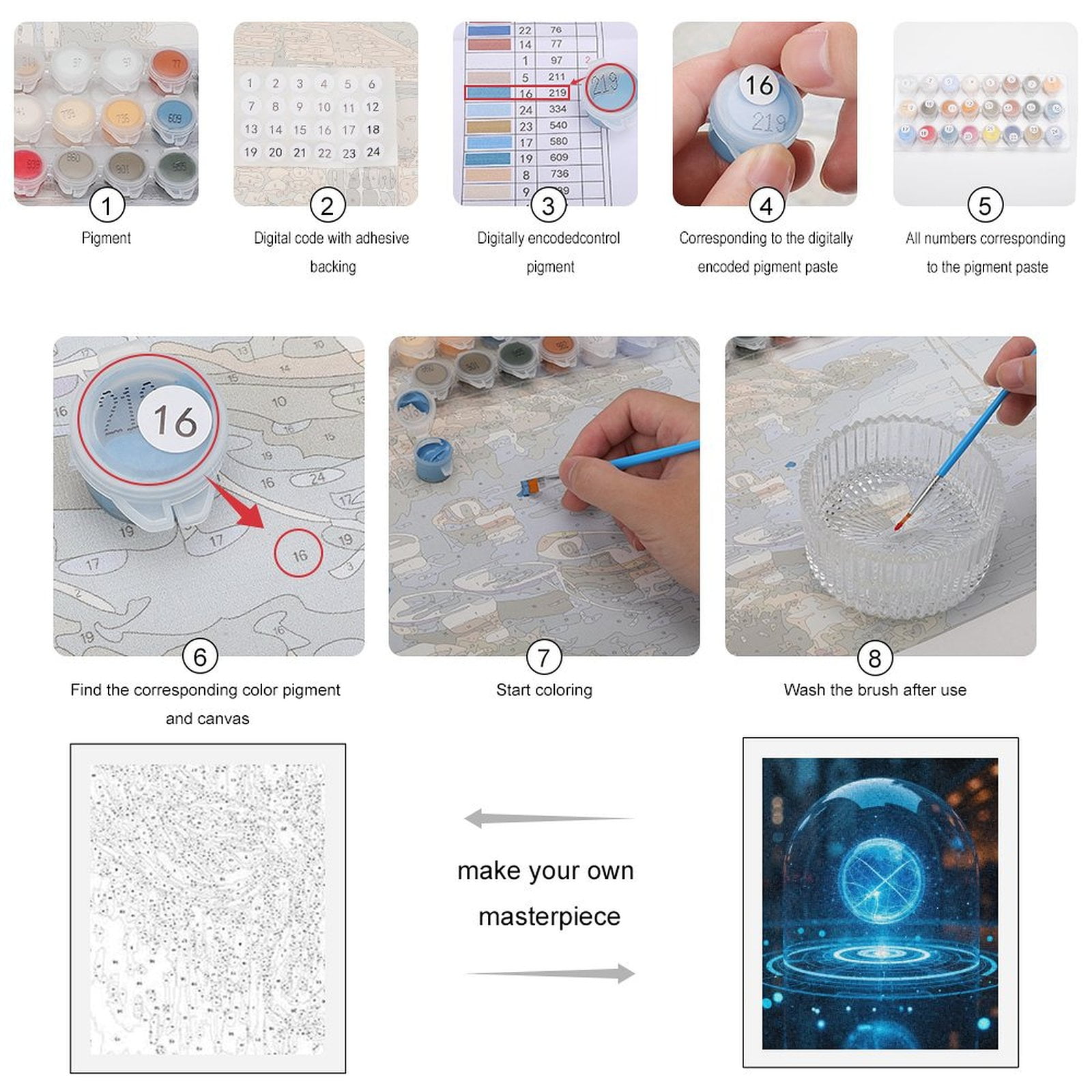 Paint by Numbers Kit for Adults, Sphere Hologram Under Glass Dome Paint by Numbers, Easy Paint by Numbers Kit for Adults Beginner, DIY Adult Paint by Number Kits on Canvas, Home Decor