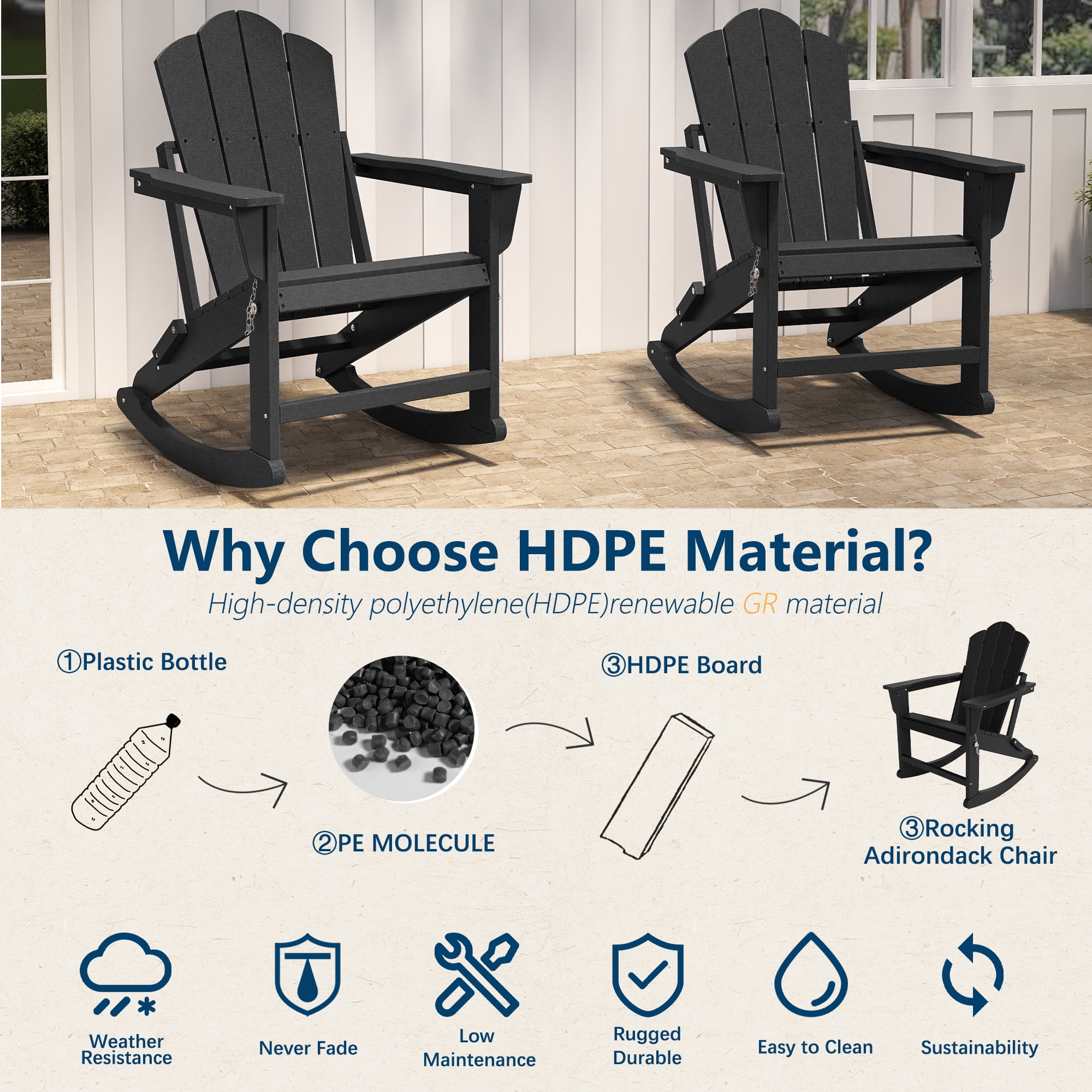 FOOWIN Folding Rocking Adirondack Chair Set of 2, HDPE Plastic Rocking Chairs for Patio Porch Rocker Chair, Black