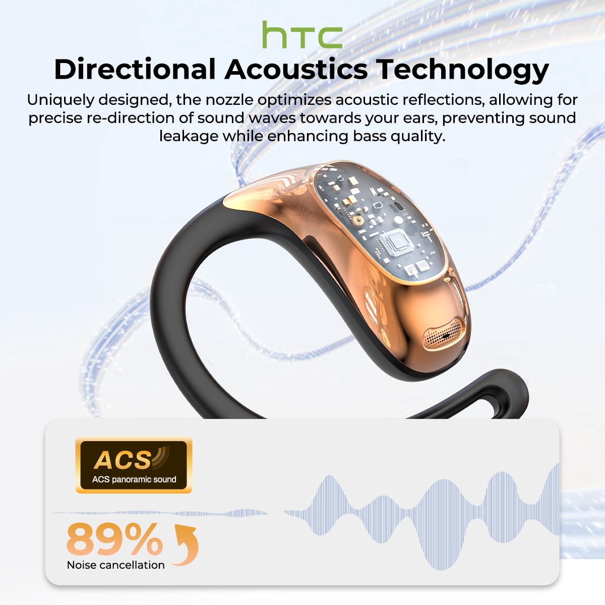 HTC NE35 Earbuds Wireless Earbuds in Real Time for Languages Open Ear Earbud Translator Device with APP Waterproof IPX6
