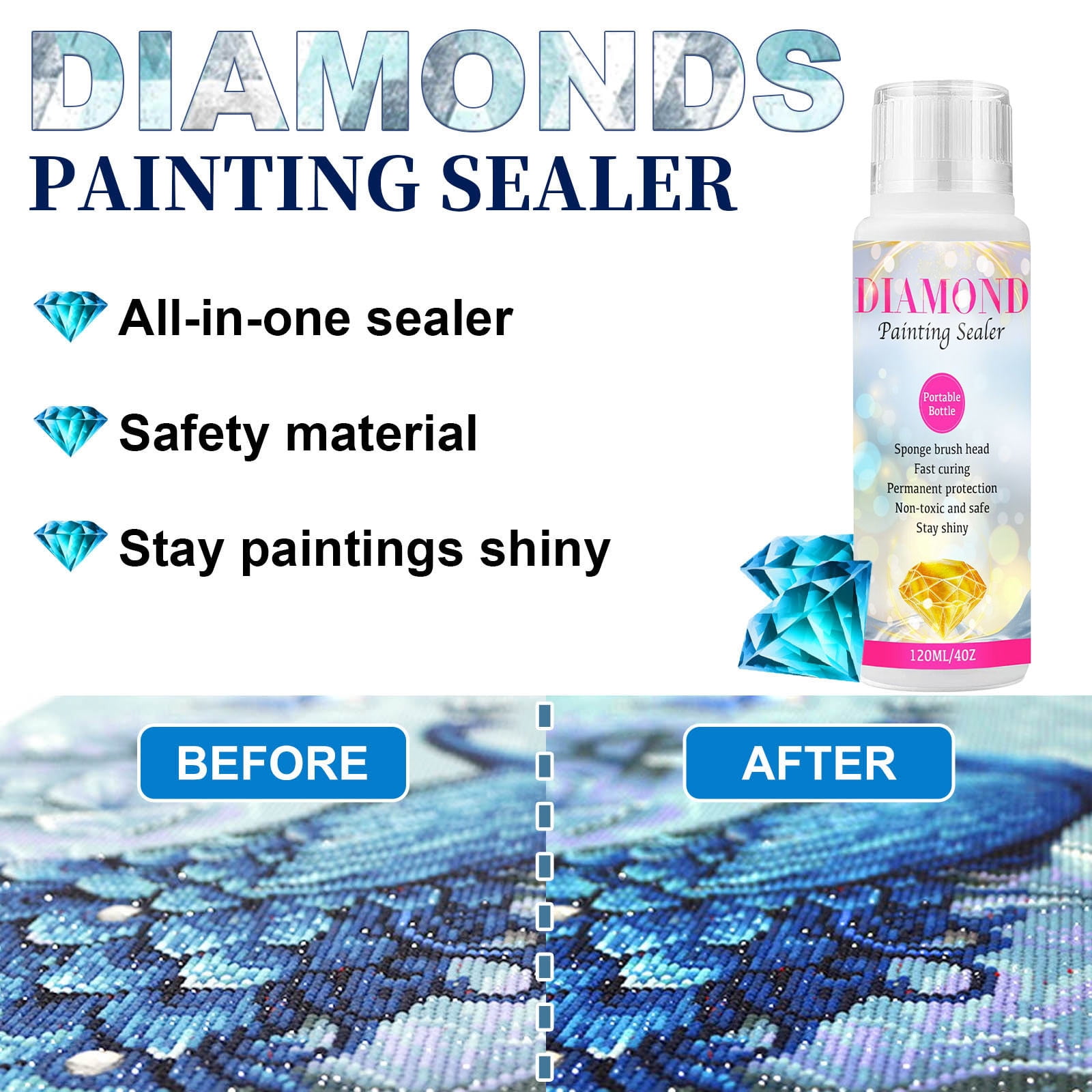 Distracted by Diamonds brand Diamond Painting Sealer CRYSTAL CLEAR  recommended for All D by D Products Save Those Sparkles 