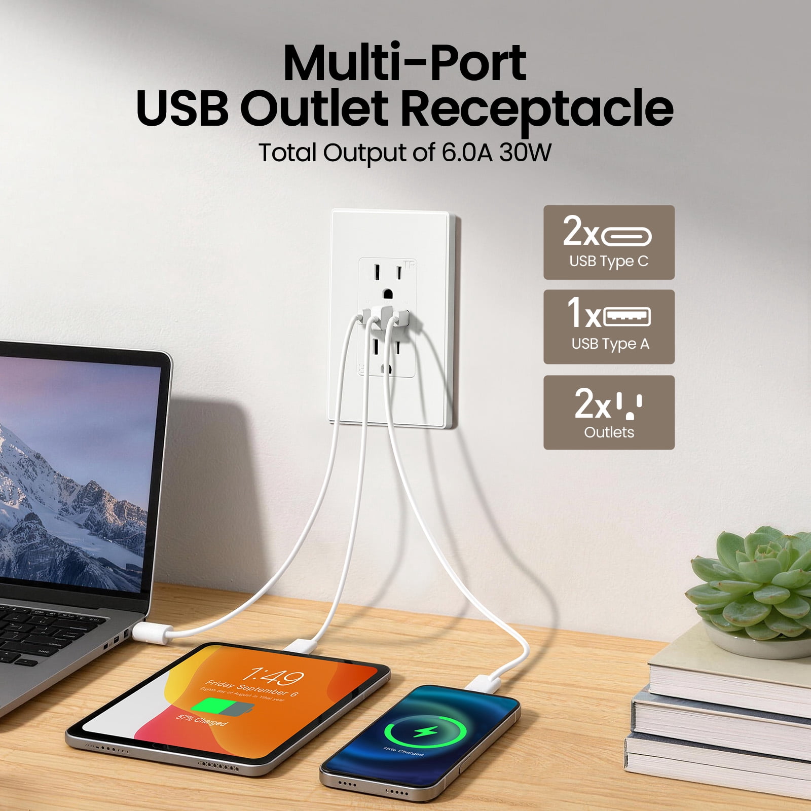 ELEGRP 30W 6.0 Amp 3-Port USB Wall Outlet, 15A Duplex Receptacle with Dual Type C & A Ports,UL Listed,w/Srewless Wall Plate, Matte White 1PC
