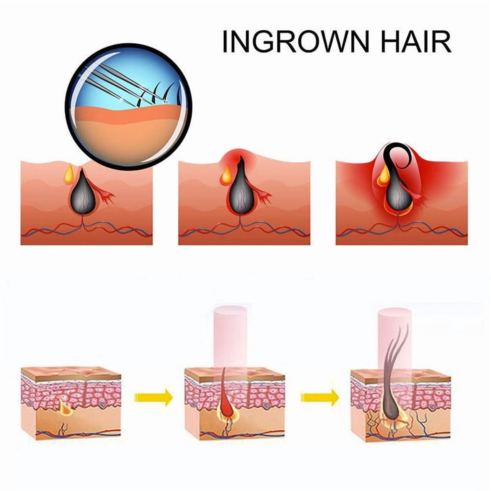 Multi-Purpose Red Light Wellness Wrap for Body Relaxation, 3-in-1 Flexible Wearable System for Head, Back and Joints, Soothing Warmth Device