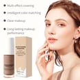 thumbnail image 3 of 30ml Color Changing Liquid Foundation for Women – Instantly Adjusts to Skin Tone – Buildable Light-to-Medium Coverage Liquid Makeup – 12-Hour Wear, Natural Dewy Finish, 3 of 7