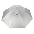 thumbnail image 1 of Paraguas Manos Libres Para Exteriores Sombrero De Pesca Impermeable Protección Uv Ligero Guardurnaity OD004588-00, 1 of 7