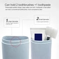 thumbnail image 2 of Caja De Almacenamiento Portátil Para Cepillos De Dientes, Estuche Para Cepillos De Dientes De Viaje Para Acampar, Caja Organizadora De Almacenamiento Para El Baño Y La Salud Y La Seguridad Yuarrent HA025313-01, 2 of 7