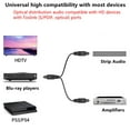 thumbnail image 2 of Tianle SPDIF Digital Audio Fibre Optic Cable,1 in 2 Digital Optic Cable, Amplifier Speaker Connection Cable,HIFI Audio Fibre Optic Cable for PS3/4,Toslink (S/PDIF, Fibre Optic) Ports (1 M), 2 of 7