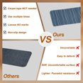 thumbnail image 4 of Navy Blue Striped Stair Treads Non Slip for Steps Stripes Modern Vintage Farmhouse Abstract 7 Pcs Reusable Adhesive Stair Runner Mats for Dogs Elders Carpet Treads Rugs for Staircase 8x30 In, 4 of 9