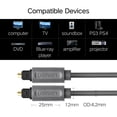 thumbnail image 2 of UGREEN  Toslink Optical Audio cable, 2 of 6