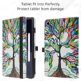 thumbnail image 4 of Labanema Compatible with Lenovo Chromebook Duet 3 11 Case,PU Leather Folio 2-folding Stand Cover for Lenovo Chromebook Duet 3 (82T6001HUS) 10.9" 2-in-1 Tablet,Love Tree, 4 of 6