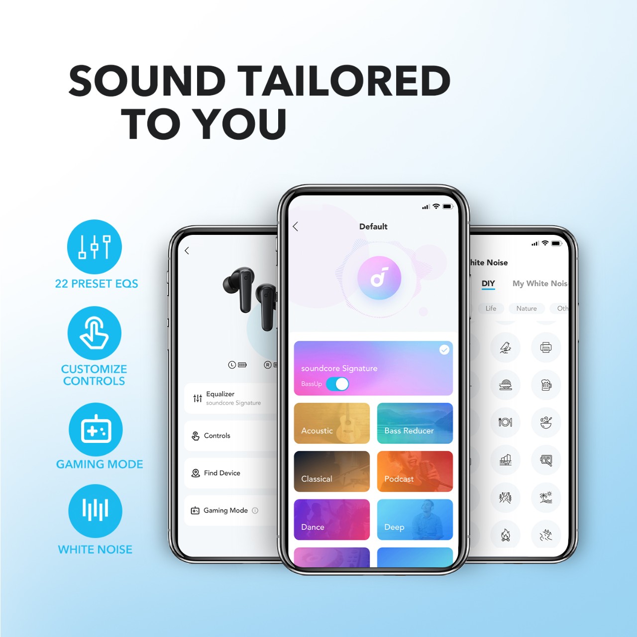 Soundcore P25i True Wireless Earbuds, 30H Playtime, IPX5, Black photo 3