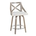 thumbnail image 4 of Charlotte Counter Stools for Kitchen Counter in Fabric and Chrome Footrest, Counter Height Chairs, Bar Stools Set of 2, Counter Height Chairs, Bar Stools For Kitchen Island, 4 of 6