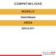 thumbnail image 2 of Par De Amortiguadores - Ford Grand Marquis 2003-2011 KYB Grand Marquis, 2 of 4