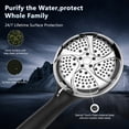 thumbnail image 5 of FEELSO Filtered Shower Head with Handheld, High Pressure 7-Spray Showerhead with Filters for Hard Water, 5 of 10