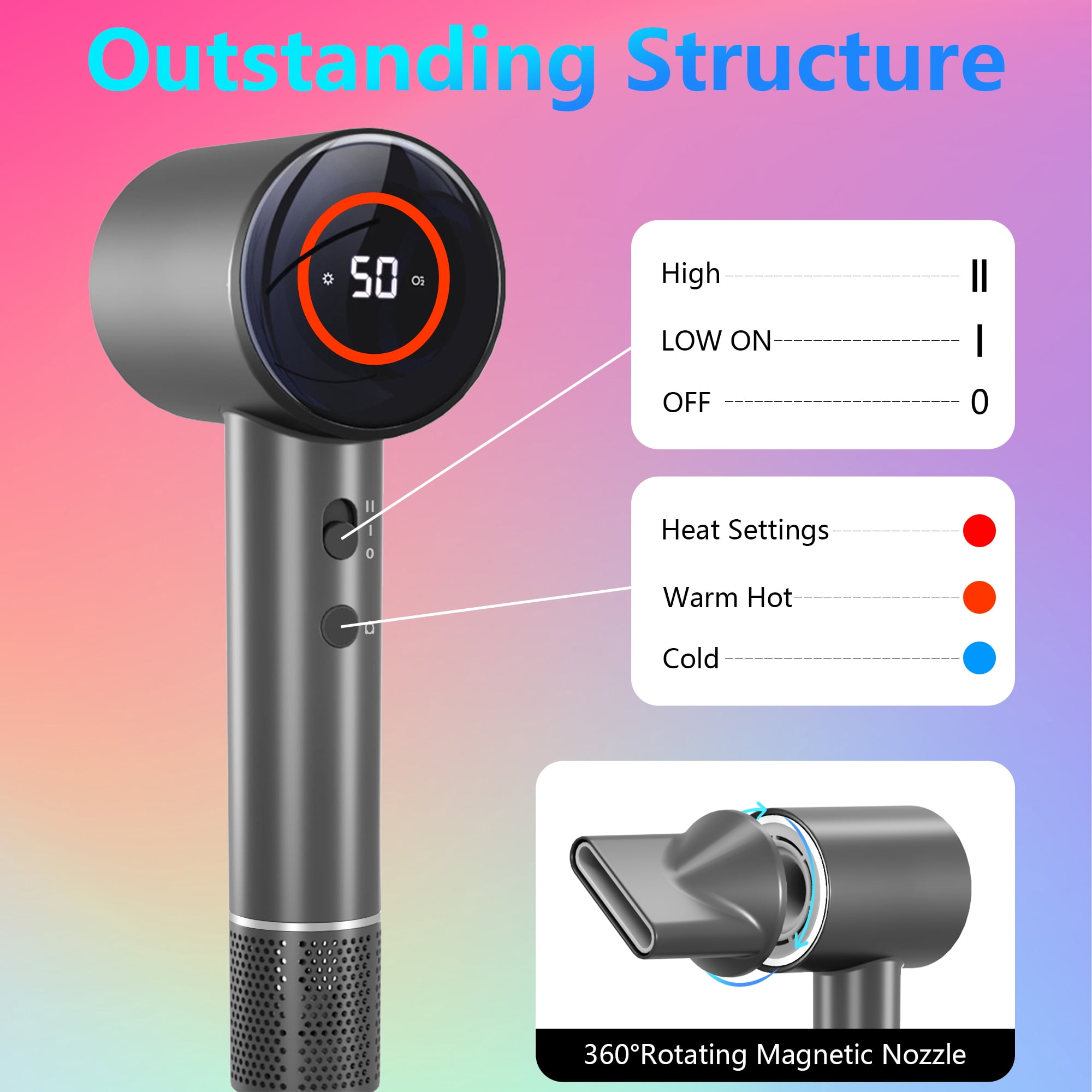 Hair Dryer, High-Speed Blow Dryer With 3 Heating Settings & 2 Speeds, 110,000 RPM Lightweight Ionic Hair Dryer, Low Noise, for Home, Travel, Salon, Gift