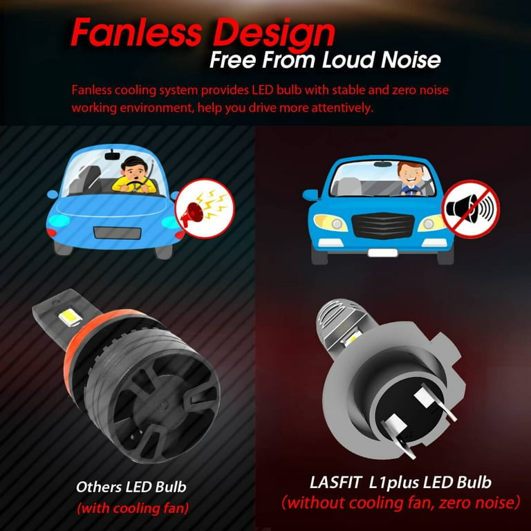 Fanless H11 9005 9006 H4 H7 H13 LED Headlights Bulbs High Low Beam Fog  Light Kit