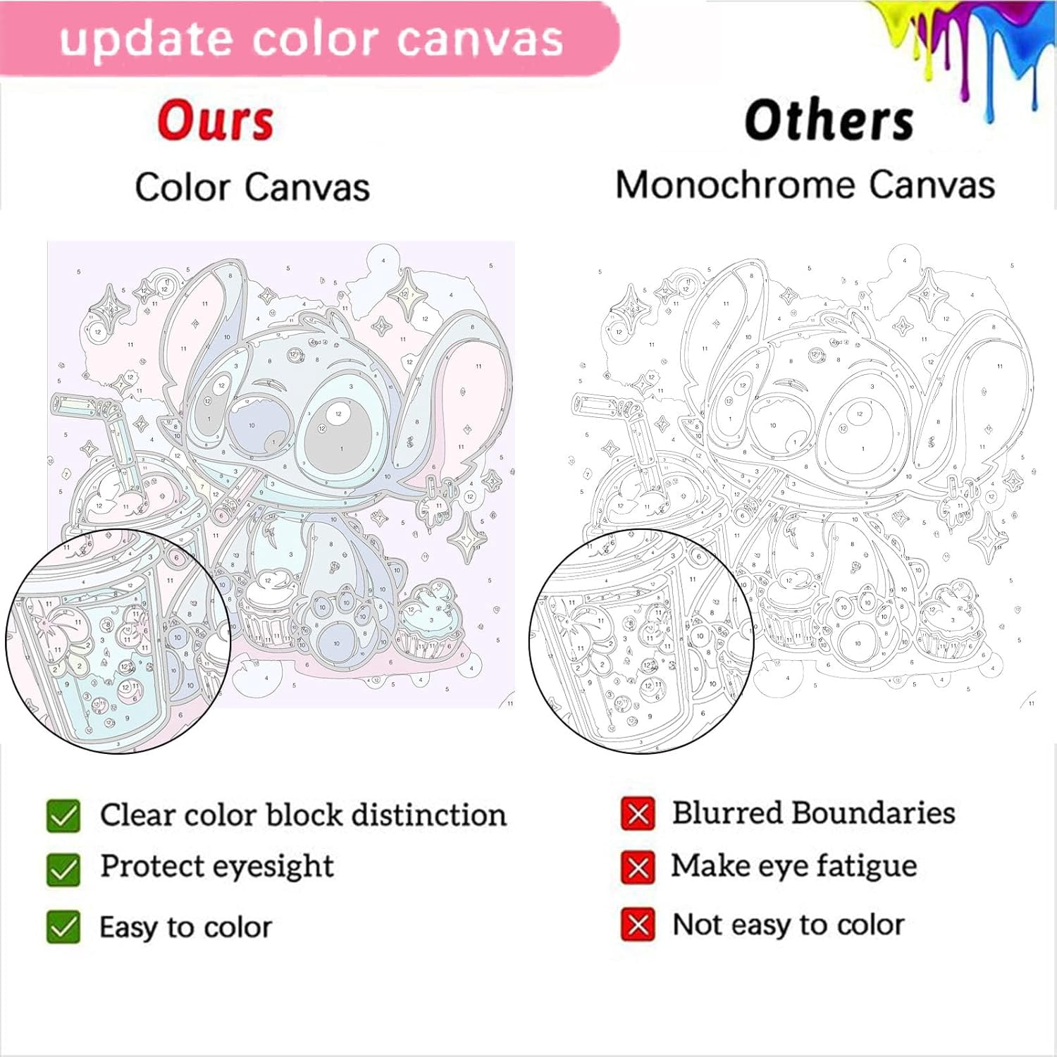 4 Pack Cartoon Paint by Numbers for Kids with Framed Canvas-with Wooden Easel, Paint by Number for Kids Ages 4-8-12, DIY Easy Acrylic Oil Painting Kits for Home Wall Decor (8X8inch)