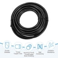 thumbnail image 3 of Uxcell 1Pcs Cable Blindado UL2464 16AWG 5.5m (18 Ft) 300V Cable de 2 Conductores para Aplicaciones Eléctricas, 3 of 5