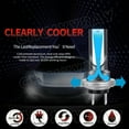 thumbnail image 3 of For Mercedes Benz SL S SLK E C CL Class H7 LED Headlight Bulb High Low Beam, 3 of 9