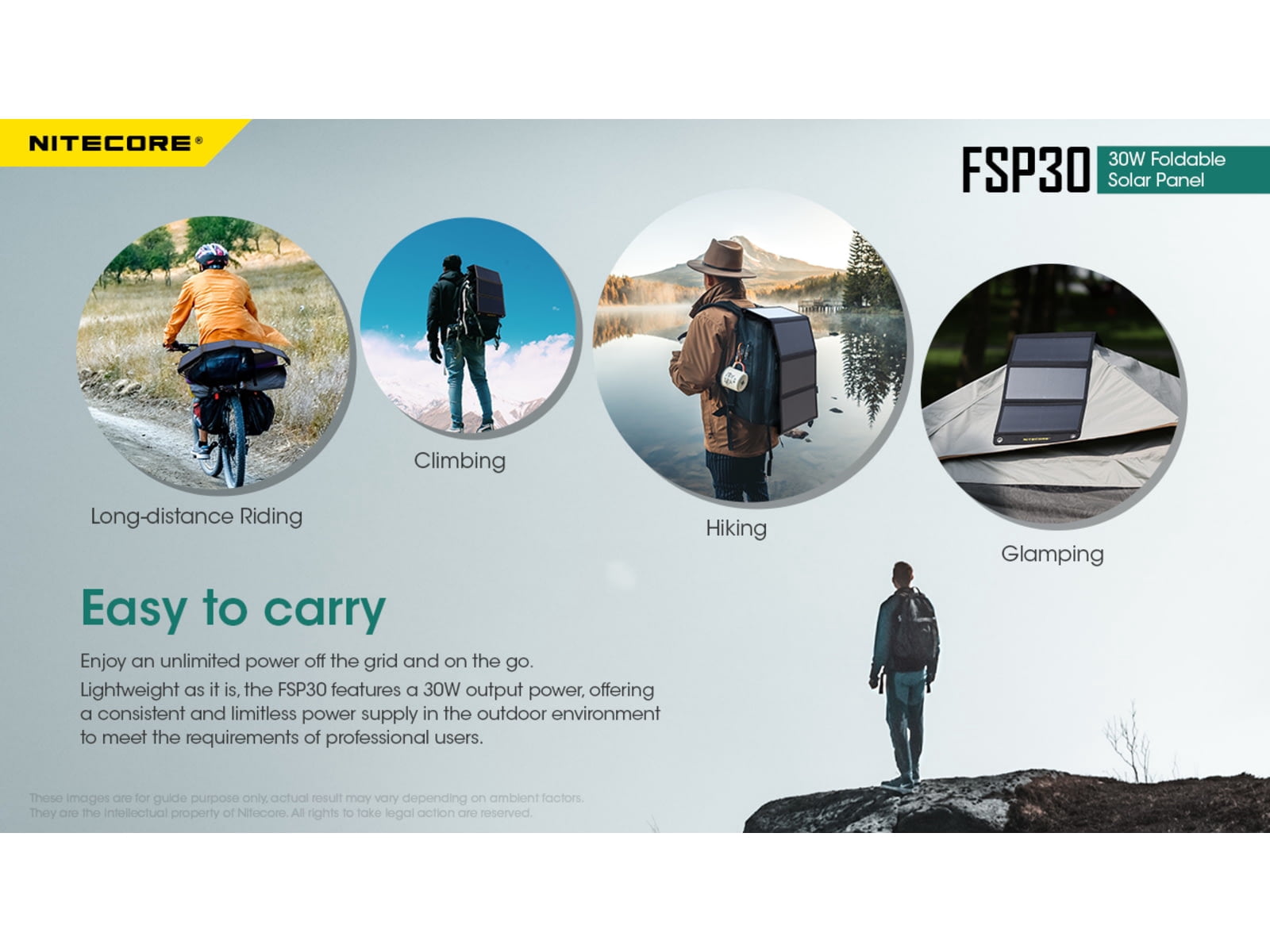 Nitecore FSP30 30W Foldable Solar Panel, Black