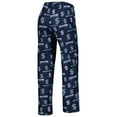 thumbnail image 3 of Women's Concepts Sport Deep Sea Blue Seattle Kraken Breakthrough Allover Logo Sleep Pants, 3 of 3