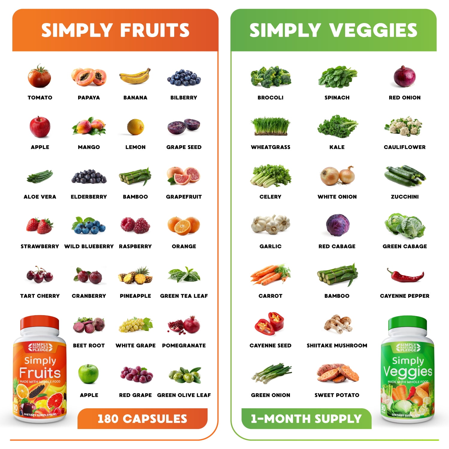 Simply Nature's Pledge- Packed with Over 40 Different Fruits & Vegetables - Made with Whole Food Superfoods - Balanced Energy – 100% Soy Free - 90 Count (Pack of 4)