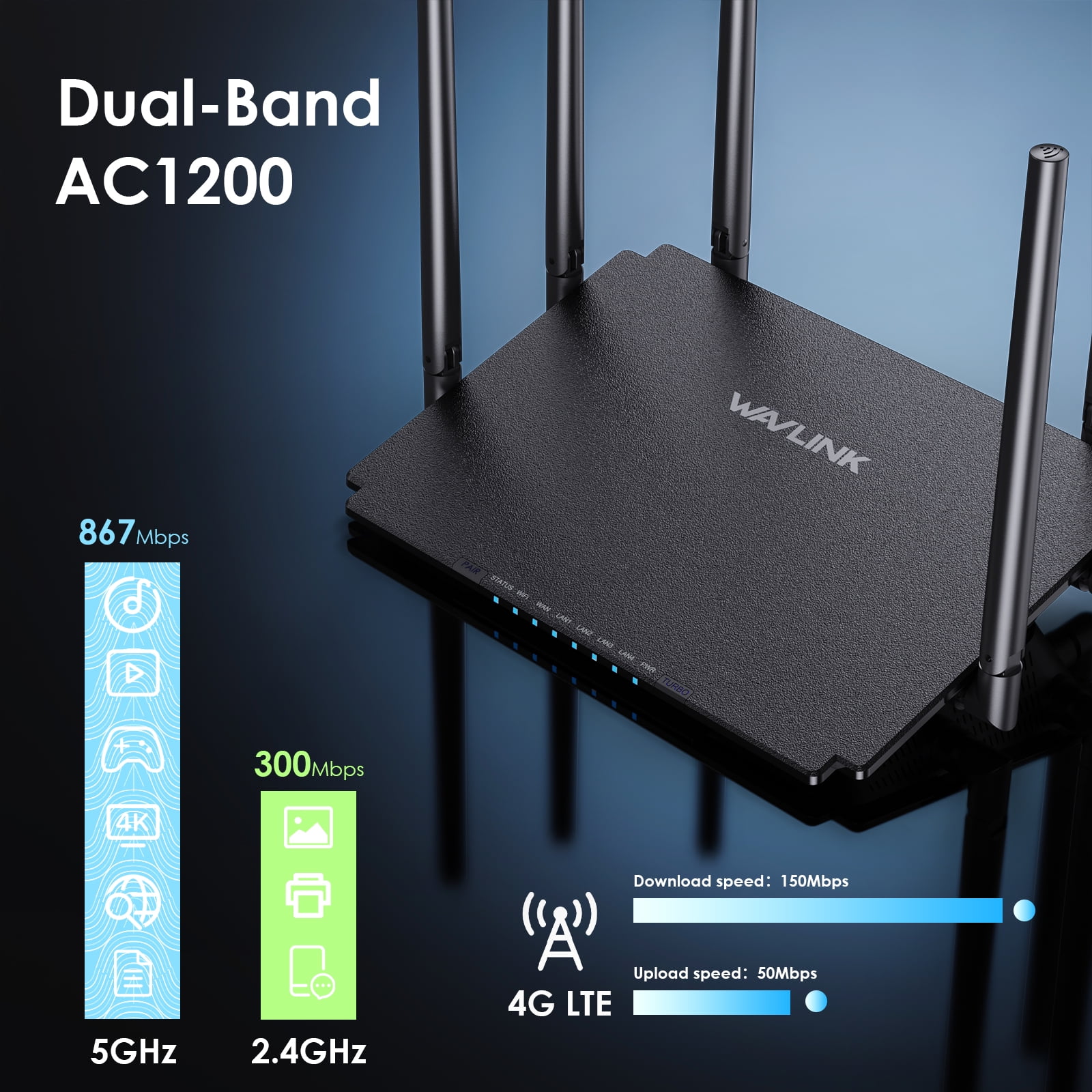 ルーター・ネットワーク機器 Mobile Router SIM Free 8 units 61Gi0W-0OkL._UF350,350_QL50_.jpg