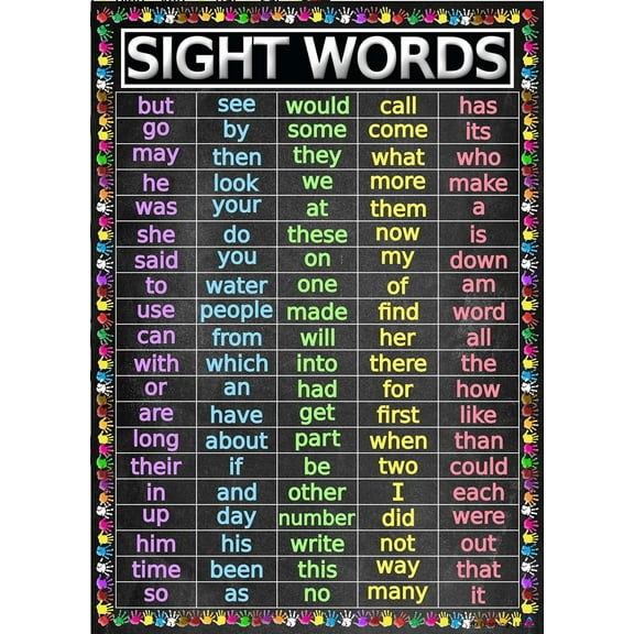 SIGHT WORDS Posters  Educational Charts, Classroom Decorations, Back to School Supplies, Learning Posters for Preschool and Kindergarten, Homeschool Decor poster