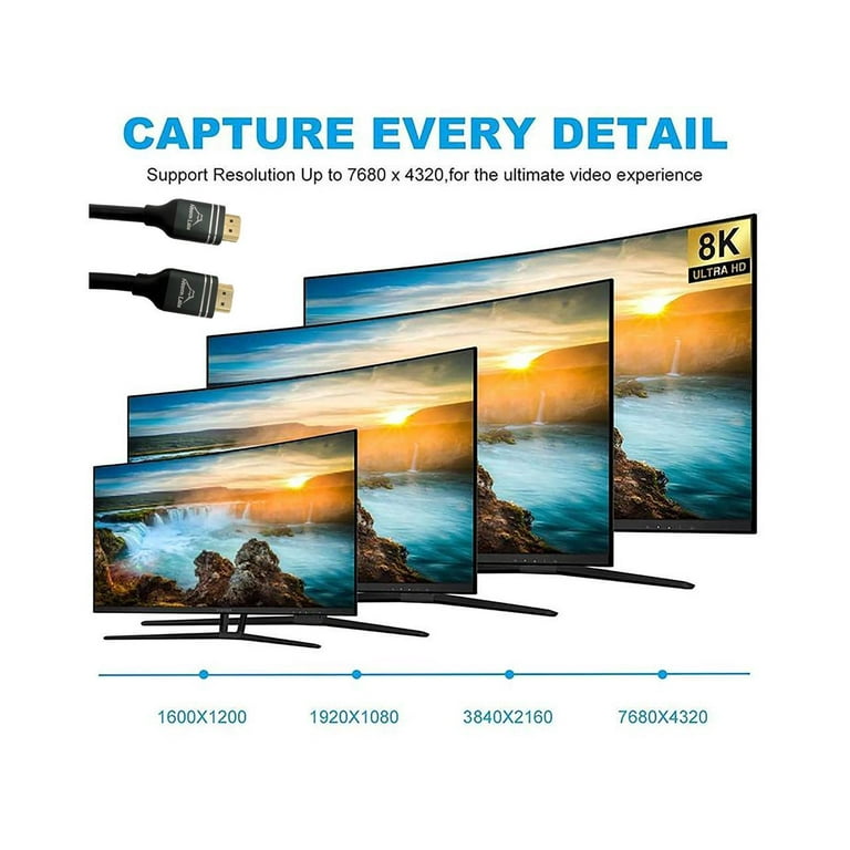 Nippon Labs 8K HDMI Cable HDMI Cable Real 8K, High Speed