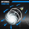 thumbnail image 5 of H7 LED Headlight Bulbs for Hyundai Tucson 2016 2017 2018 High&Low Beam 4pcs, 5 of 16