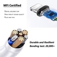 thumbnail image 2 of Auriculares SKYCABLE con cable y conector Lightning para iPhone, 2 of 7