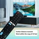 thumbnail image 3 of Replace Remote Control RNF04 for TV RNF04 Remote Control, 3 of 5