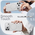 thumbnail image 7 of JETech Magnetic Silicone Case for iPhone 18 Pro |Compatible with MagSafe, Silky Soft Touch (Light Gray), 7 of 7