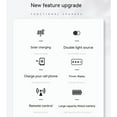 thumbnail image 3 of Portable Led Solar Camping Lantern High Power Usb Rechargeable Outdoor Tent Lamp Emergency Lights, 3 of 9