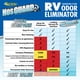 thumbnail image 5 of Eliminador de Olores STAR BRITE NosGUARD SG Sistema de Vapor para RV 10g, 5 of 7