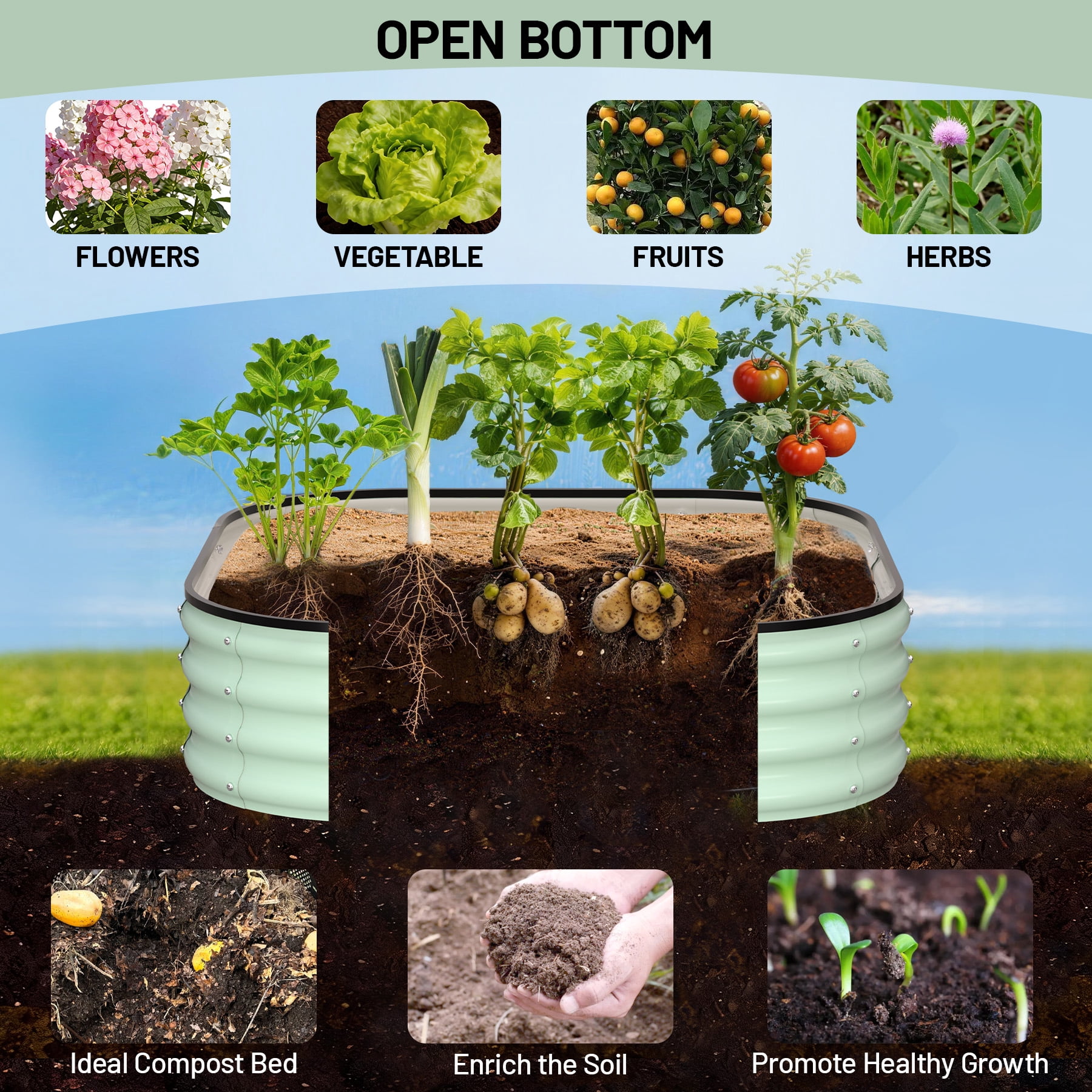 Garvee 2x2x1FT Raised Garden Bed, 2-Pack Metal Planter Boxes, Extra Large Oval Raised Bed for Vegetables Flowers Fruits, Modern Green Outdoor Kit