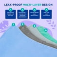 thumbnail image 3 of 4 Pack 36” x 34” Extra Heavy Absorbency Washable Underpads, Waterproof Nursing Pads Incontinence Bed Pads, Reusable Washable Pee Pads for Dogs, Diaper Changing & Adults, Mattress Protector, 3 of 8