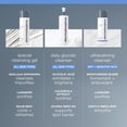 thumbnail image 3 of Gel de lavado facial Dermalogica Special Cleansing 250 ml para mujeres y hombres, 3 of 9