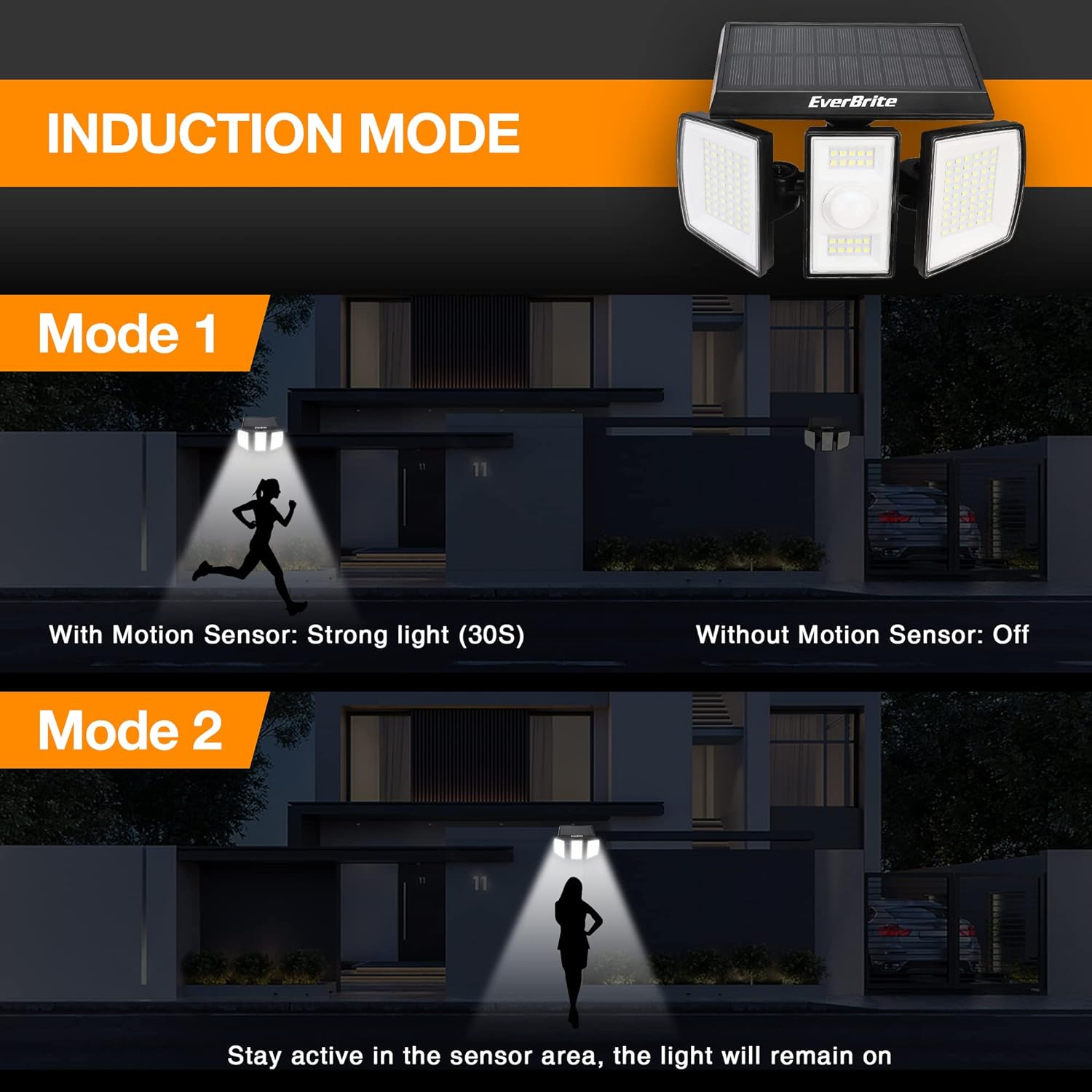 EverBrite 2-Pack Solar Motion Sensor Flood Lights photo 2