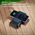 thumbnail image 3 of Solar Charger Power Bank 49800mAh Wireless Charger QC 3.0 Fast Charging Power Bank 8 Outputs 4 Inputs Solar Portable Charger Compatible with All Mobile Devices,SOS/Strobe/Strong Flashlights Green, 3 of 8
