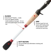 Duckett Fishing Micro Magic Pro Casting, Spinning & Crankin Rods