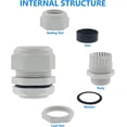 thumbnail image 3 of shiyou-1/2 Inch NPT Strain Relief Nylon Cord Grip, 10 PCS Waterproof Cable Glands Adjustable Wire Cord Grip Connector,Junction case Connector IP68,CE ROHS Listed,Cable Range 8-14,White, 3 of 4