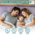 thumbnail image 5 of Utopia Bedding Premium 100% Waterproof Pillow Protectors with Zipper Queen Size Set of 4, Bed Bug and Dust Mite Proof Zippered Pillow Covers, Pillow Encasement Cases, Burgundy, 5 of 8