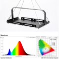 thumbnail image 2 of Plant Light, Full Spectrum Energy Saving LED Chip Super Bright Indoor Plants Lamp, Increase Color Prevent Overgrowth Promote Growth High Efficiency Long Lifespan Waterproof Light, 2 of 5