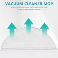 thumbnail image 3 of 10pcs Mop Cloth For Xiaomi Lydsto R1 Vacuum Cleaner For Remove Dust, 3 of 5