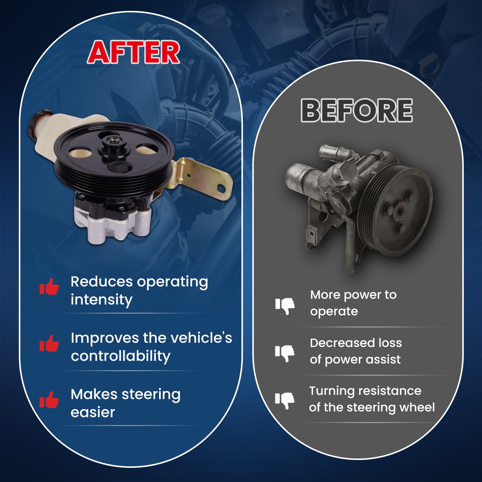 MOCA AUTOPARTS Power Steering Pump Fit for 2000-2003 Dodge Durango V8 4.7L & 2000-2004 Dodge Dakota V8 4.7L