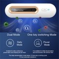 thumbnail image 4 of karymi Portable O3 Refrigerator Deodorizer For Refrigerator Shoe Cabinet Wardrobe Room Car Pet Home Clearance, 4 of 7