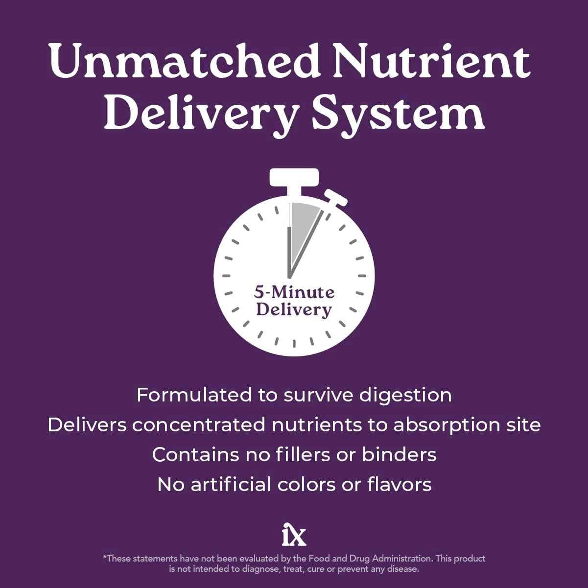 Isotonix Daily Essentials Packets, Gluten-Free Multivitamin