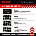 thumbnail image 5 of Velocity Heavy Duty Lacrosse Net - Weatherproof UV Resistant 1000D Polyester, Fits Goals - Comes with Lacing Cord and Quick Ties, 5 of 12